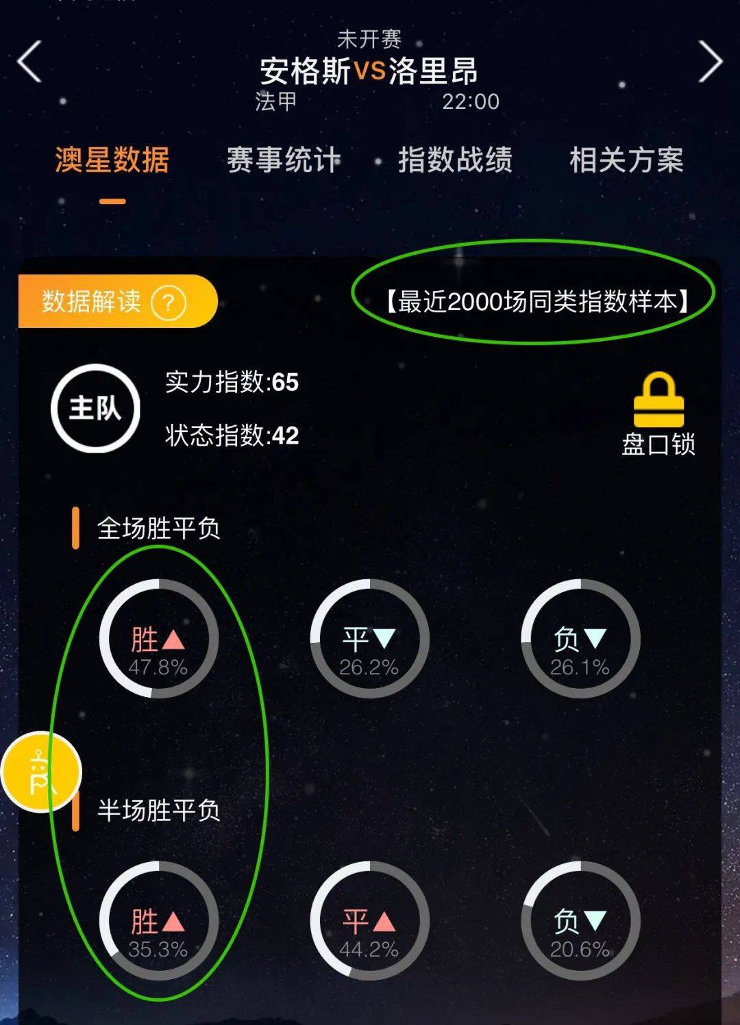 得关注